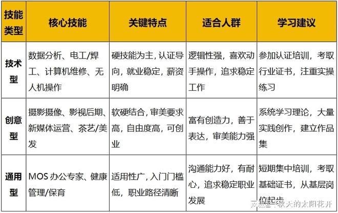 芒果导航精品海报