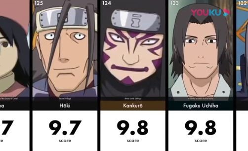 火影忍者同人视频海报